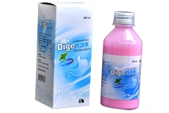 DIGENAX